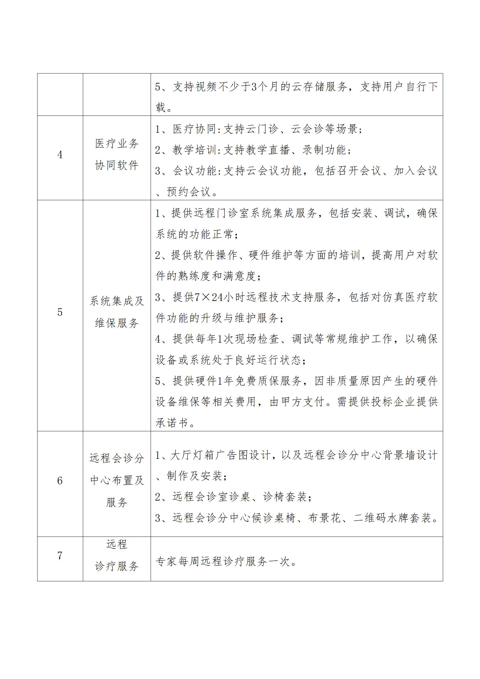 关于黎川县总医院中医医院院区远程会诊分中心项目建设的询价采购公告_06.jpg